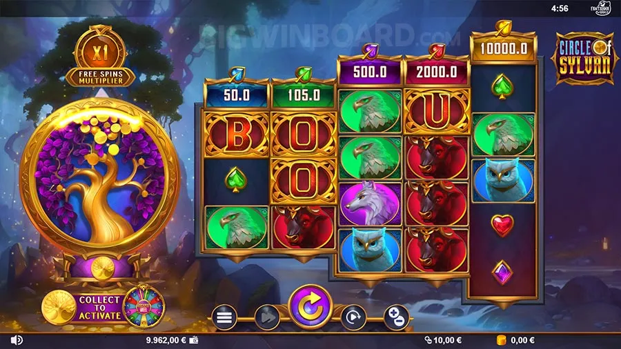 Circle of Sylvan slot