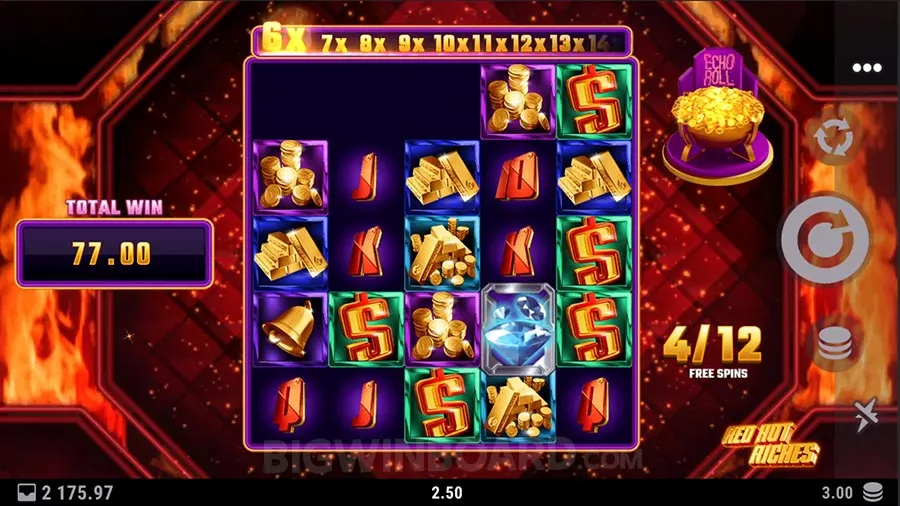 Red Hot Riches slot