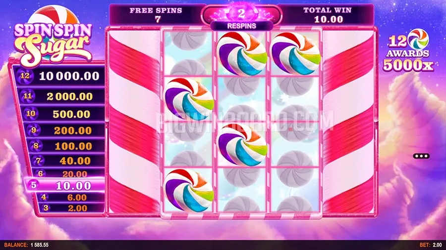 Spin Spin Sugar slot
