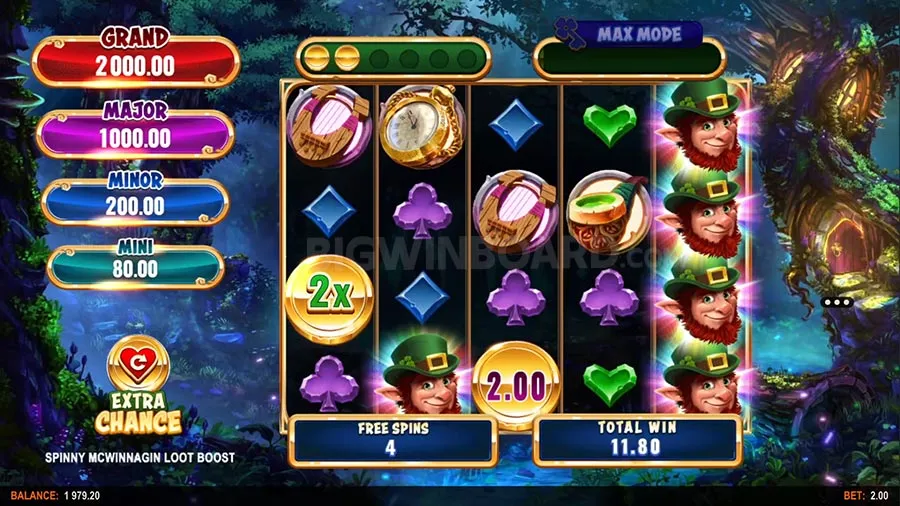Spinny McWinnagin Loot Boost slot