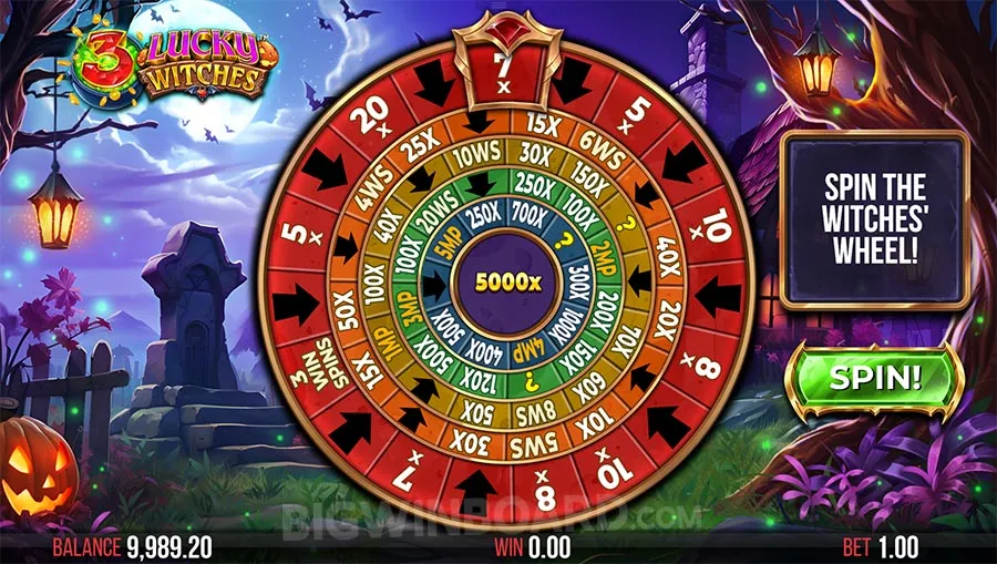 3 Lucky Witches slot