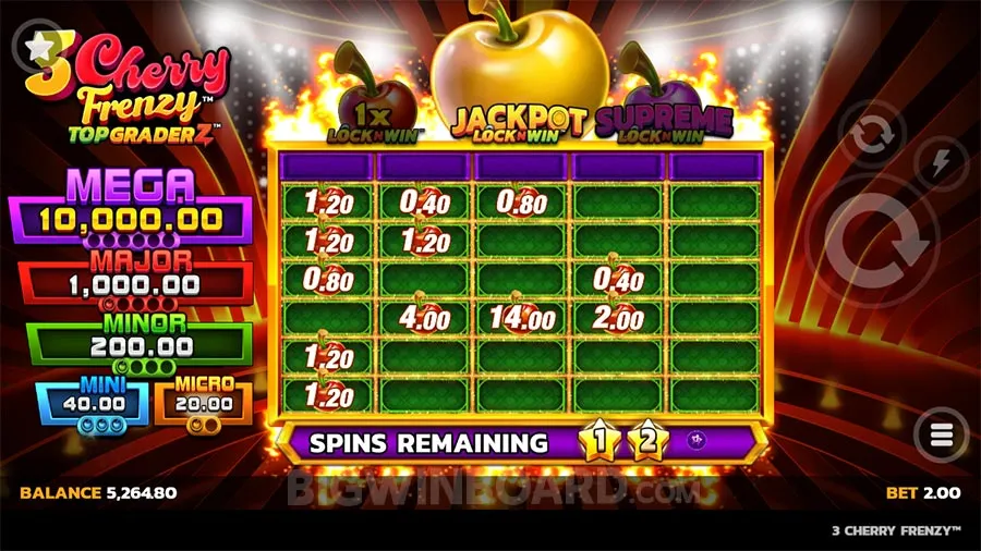 3 Cherry Frenzy slot