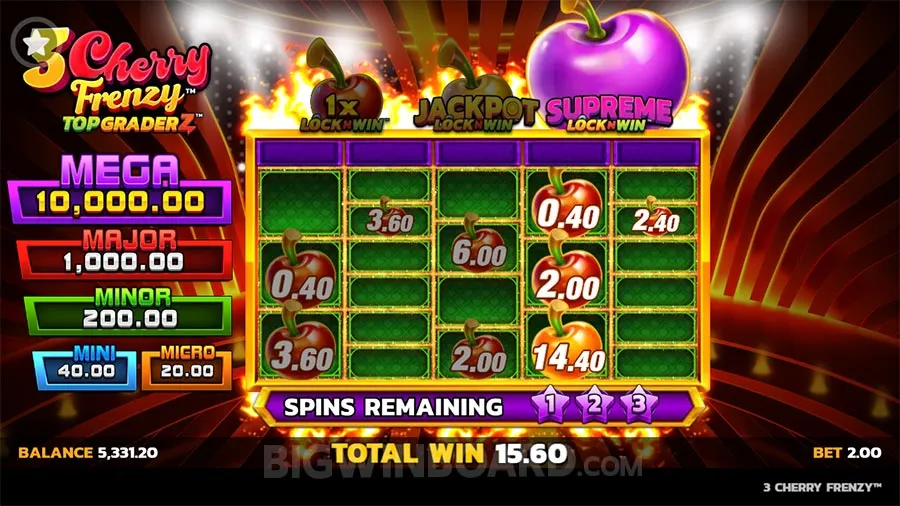3 Cherry Frenzy slot
