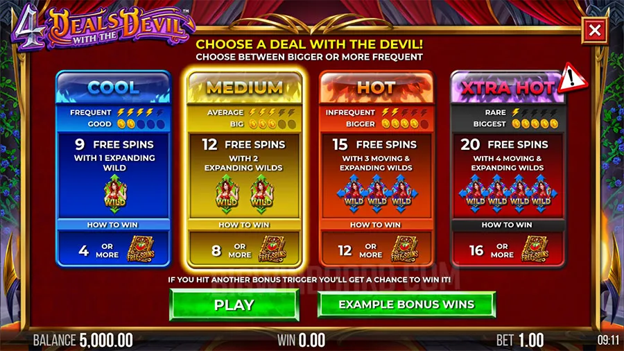 4 Deals With The Devil slot