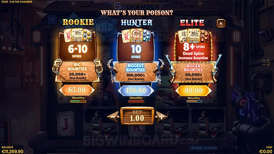 6 in the Chamber slot