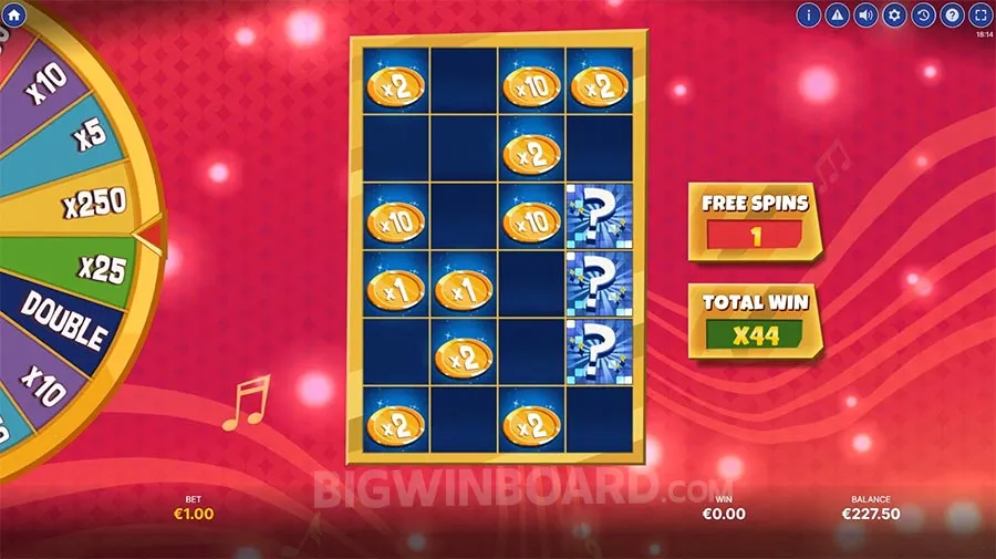 Big Money Wheel slot