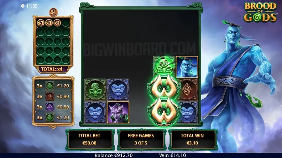 Brood of Gods slot