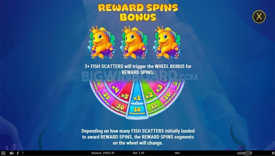 Bubblin' Riches slot