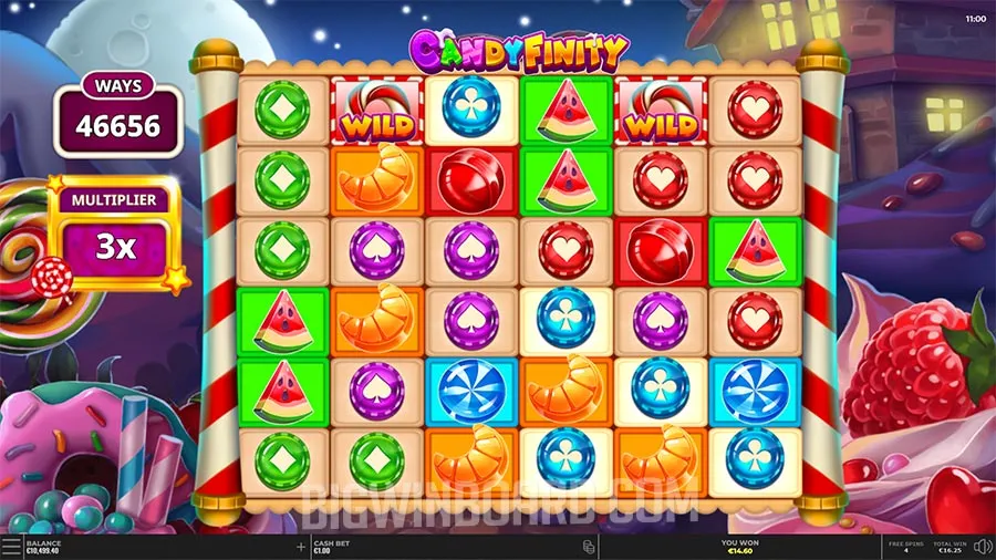 Candyfinity slot