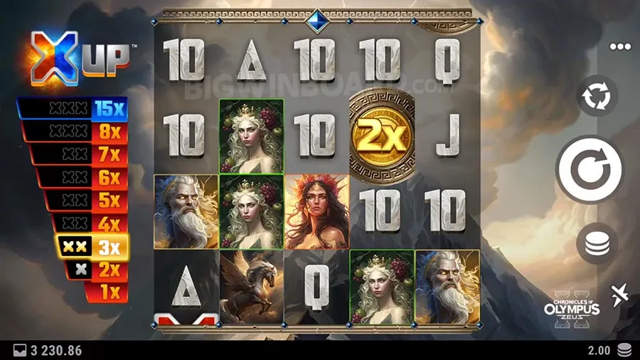 Chronicles of Olympus II - Zeus slot