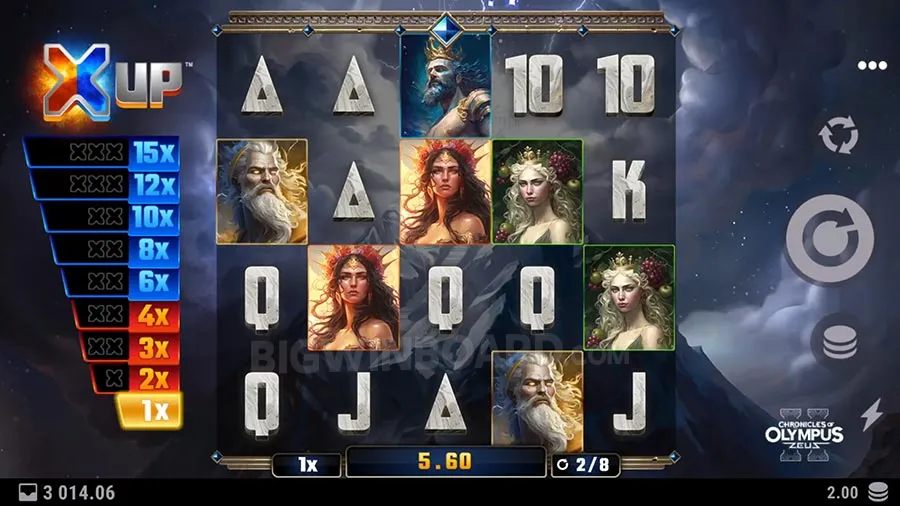 Chronicles of Olympus II - Zeus slot