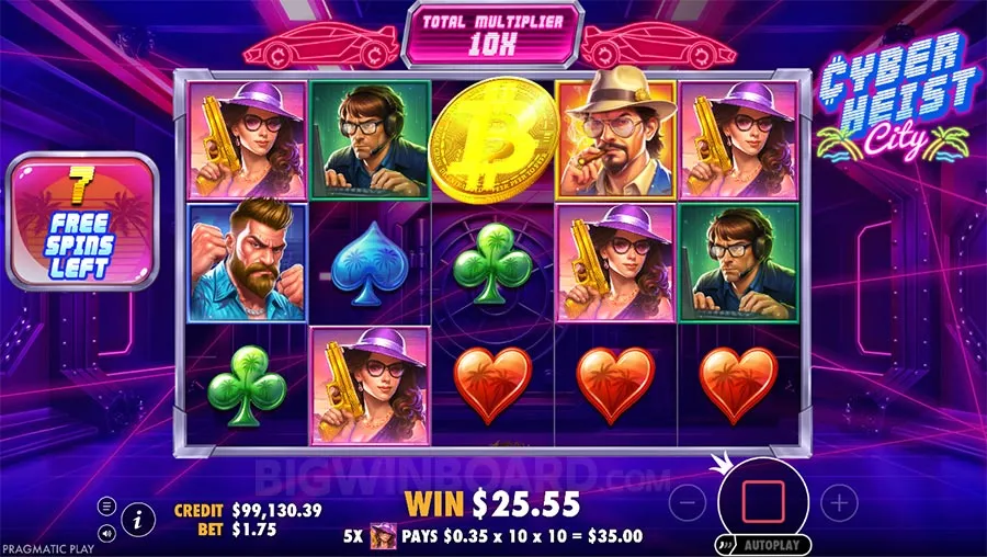 Cyberheist City slot