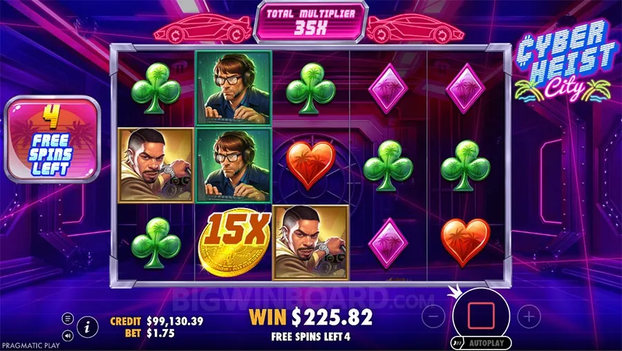 Cyberheist City slot