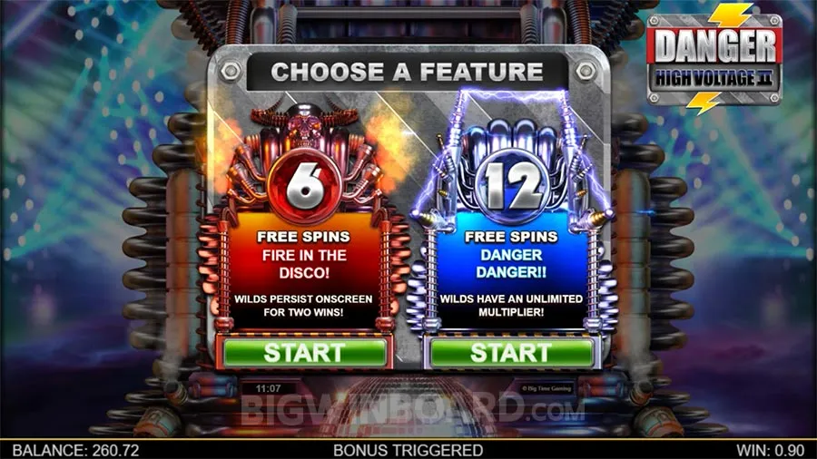 Danger! High Voltage 2 slot