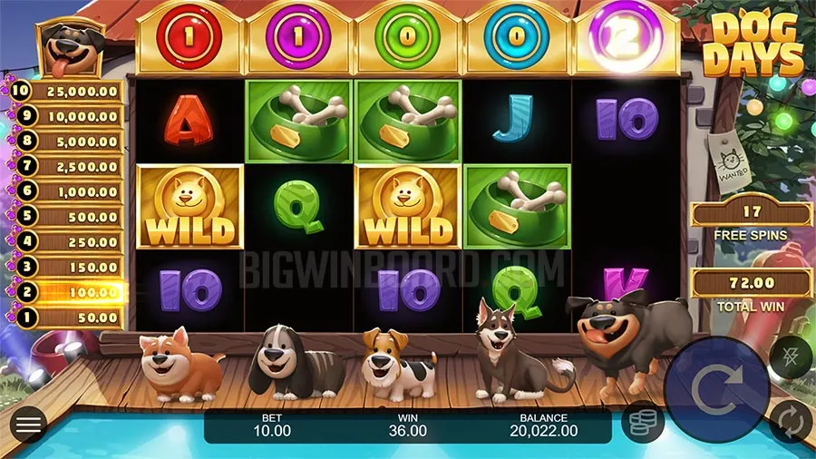 Dog Days slot