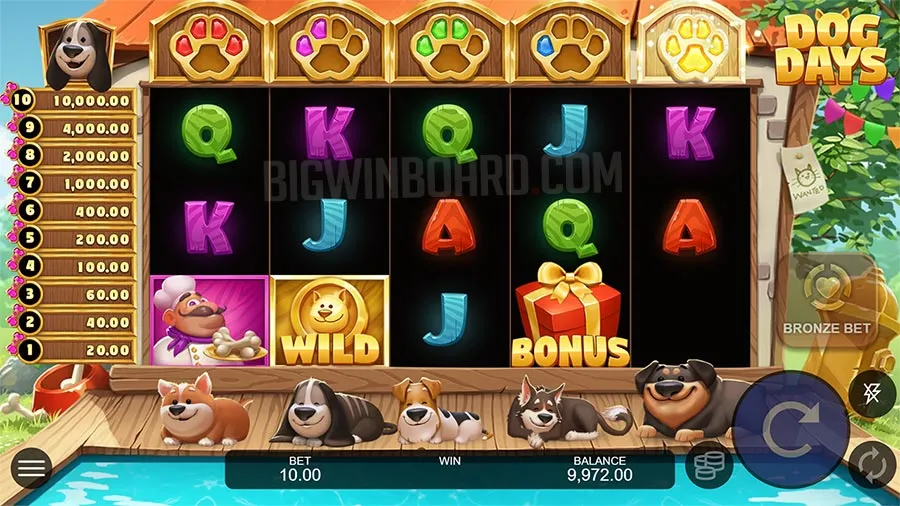 Dog Days slot