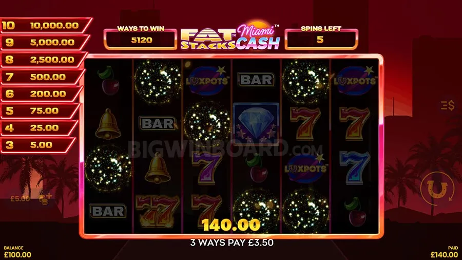 FatStacks Miami Cash slot