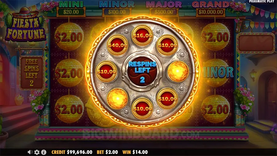 Fiesta Fortune slot