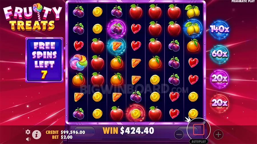 Fruity Treats slot