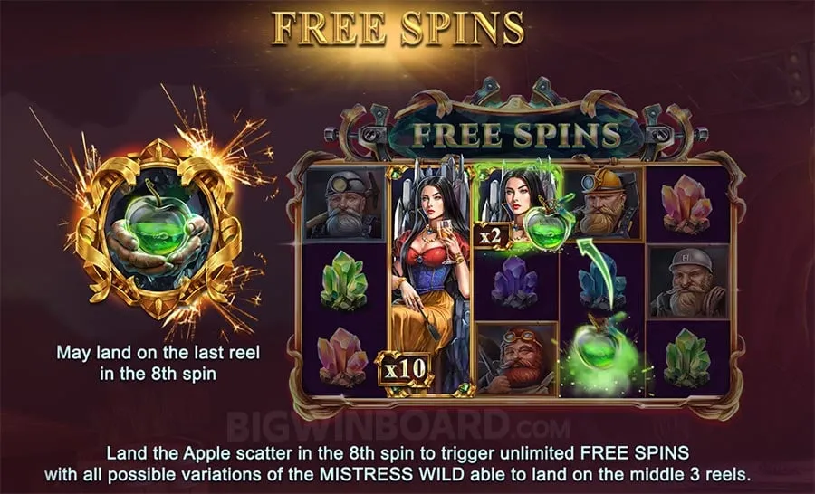 Gold Mine Mistress slot