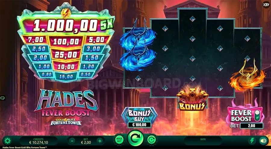 Hades Fever Boost Gold Blitz Fortune Tower slot