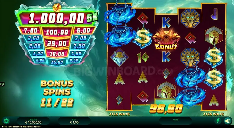 Hades Fever Boost Gold Blitz Fortune Tower slot