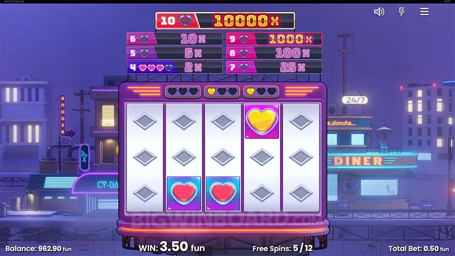 Hearts Highway slot