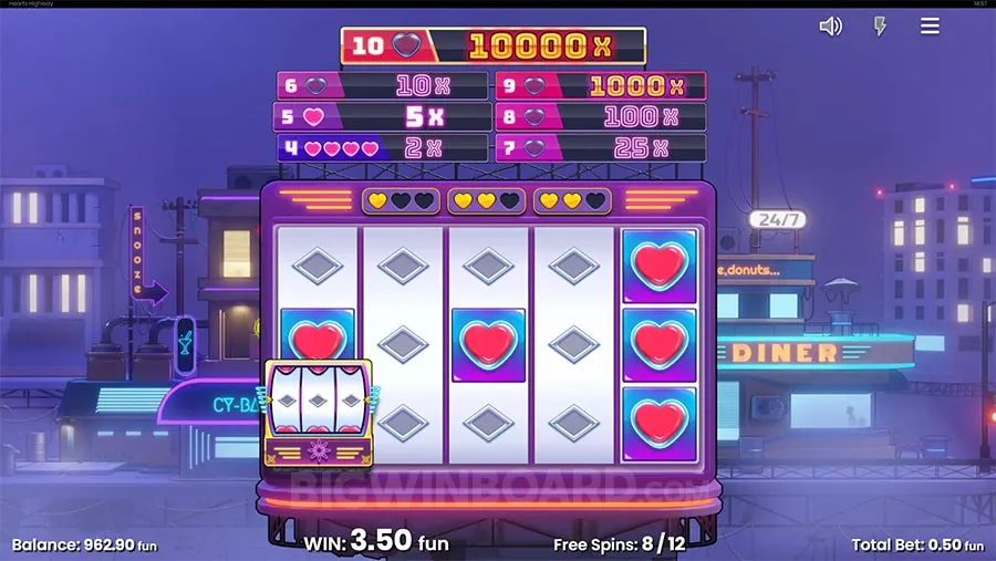 Hearts Highway slot