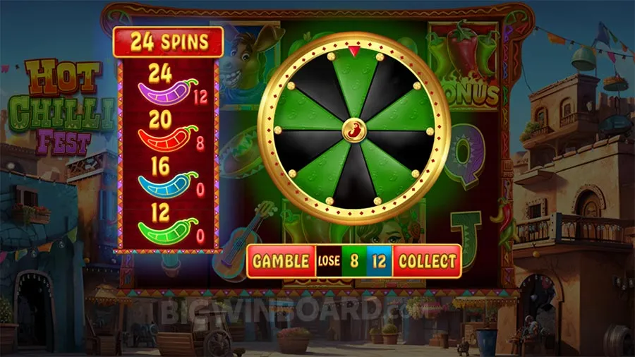 Hot Chilli Fest slot