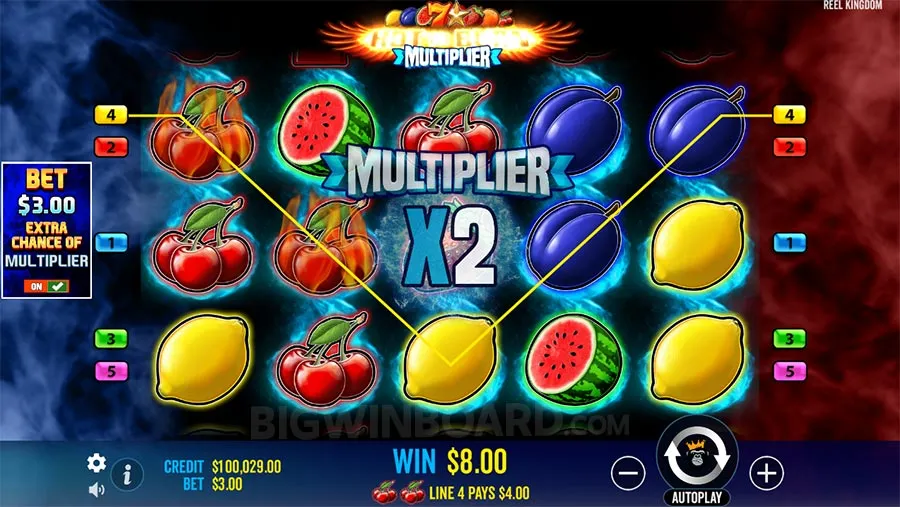 Hot to Burn Multiplier slot