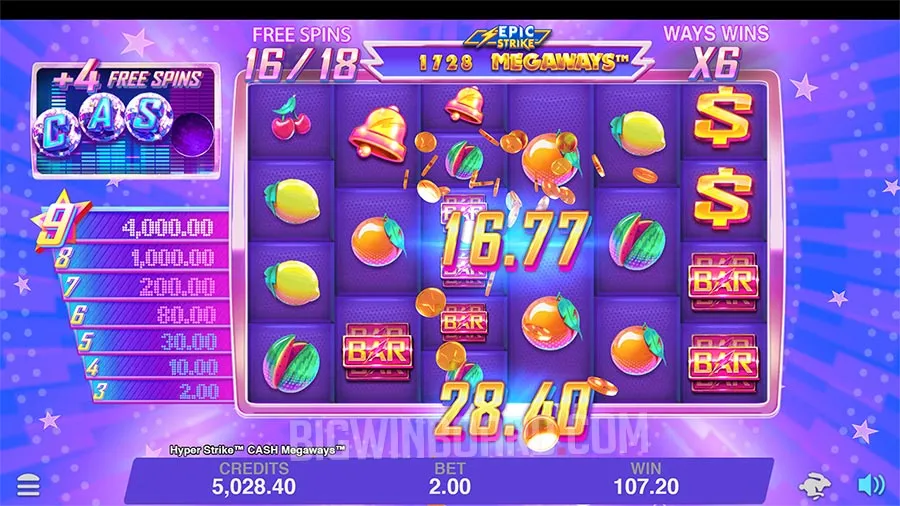 Hyper Strike Cash Megaways slot