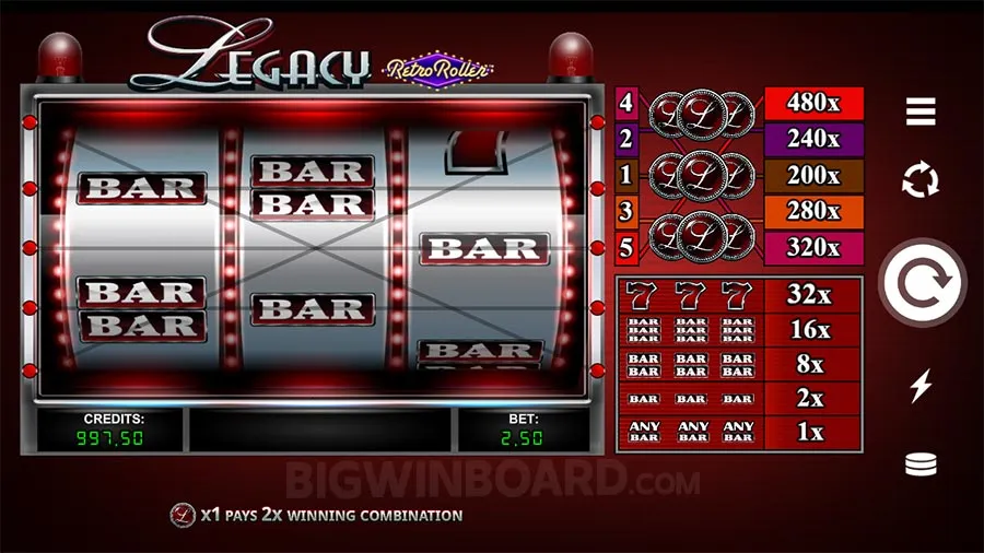 Legacy Retro Roller slot