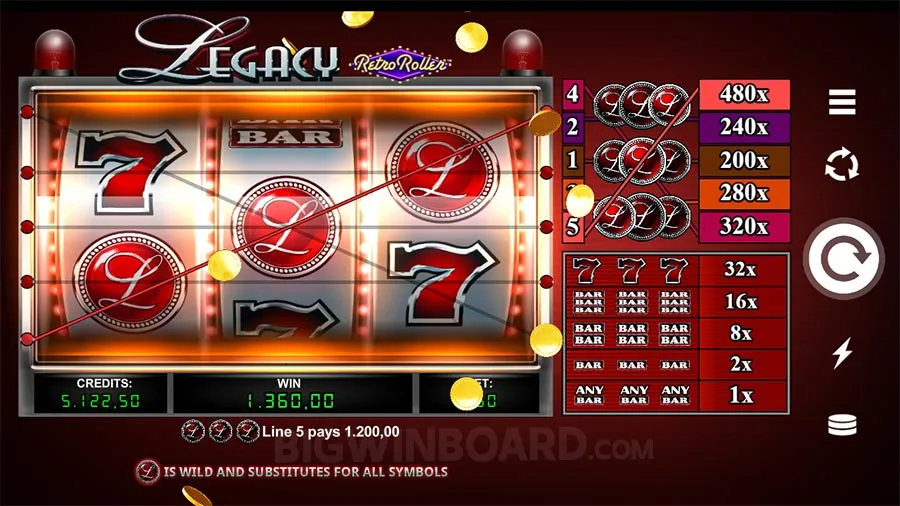 Legacy Retro Roller slot