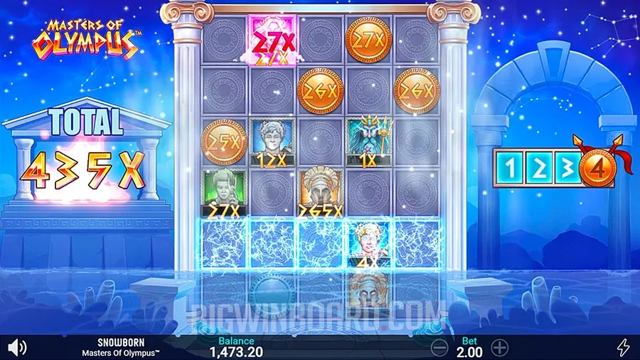 Masters Of Olympus slot