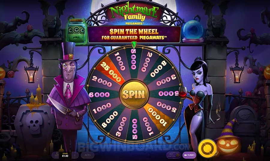 Nightmare Family Megaways slot