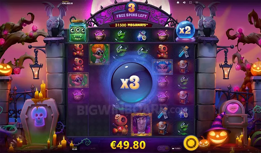 Nightmare Family Megaways slot