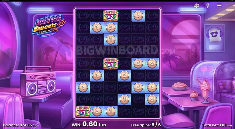 Retro Sweets slot