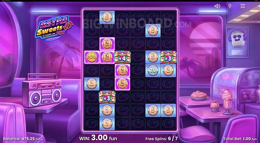 Retro Sweets slot