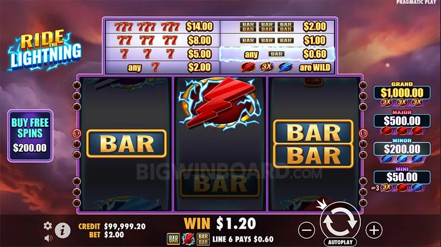 Ride the Lightning slot