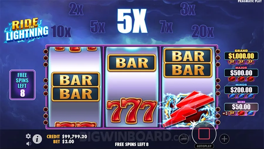 Ride the Lightning slot