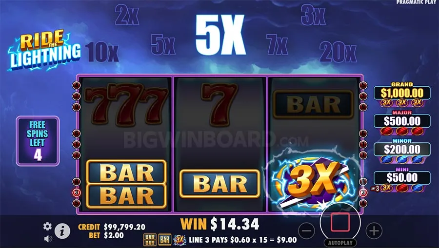 Ride the Lightning slot