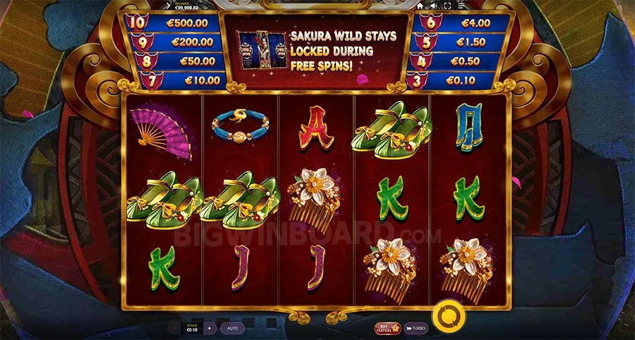 Sakura Masks slot