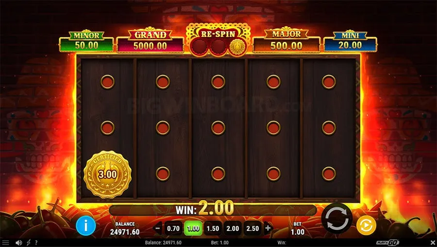 Spice Spice Baby! slot