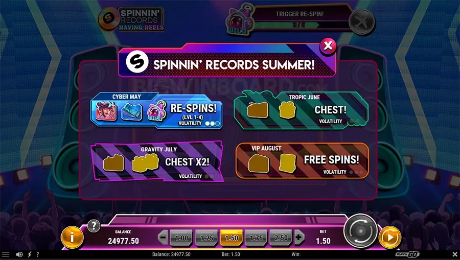 Spinnin' Records Raving Reels slot
