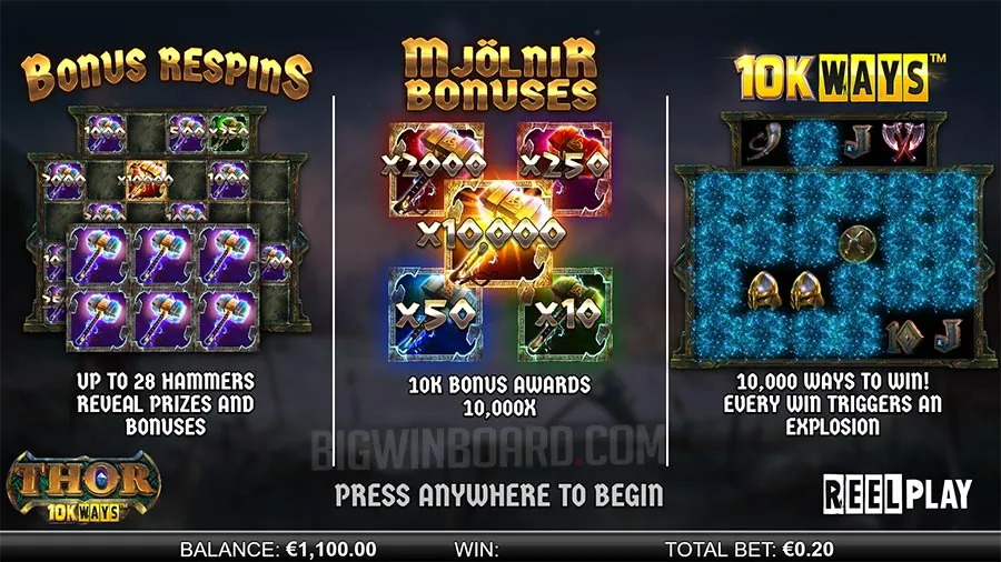 Thor 10K Ways slot