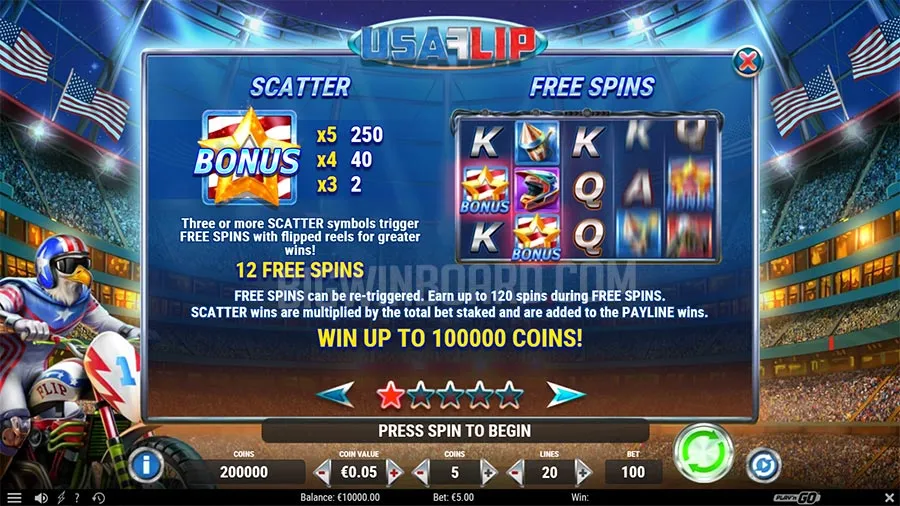 USA Flip slot