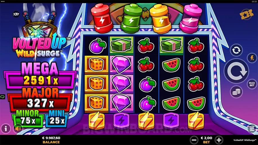 VoltedUP WildSurge slot