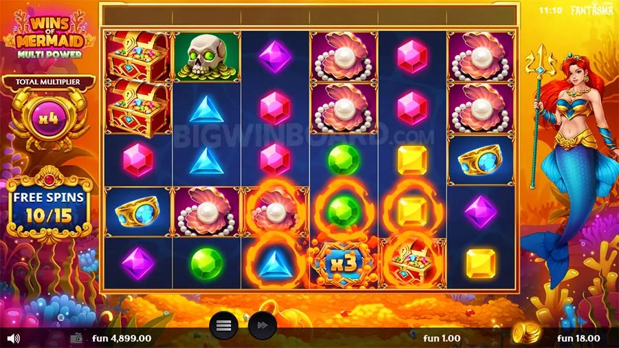 Wins of Mermaid Multipower slot