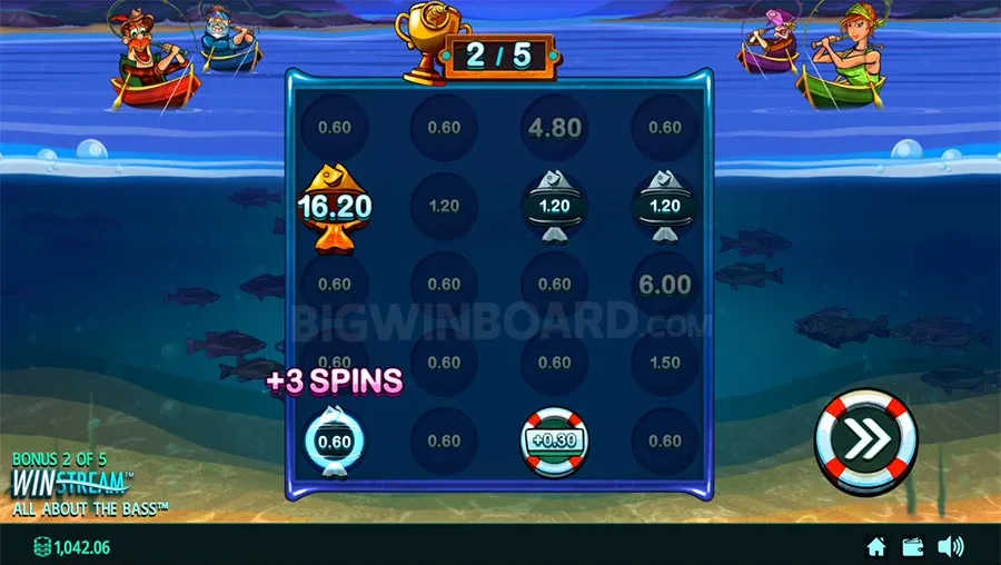 All About the Bass slot