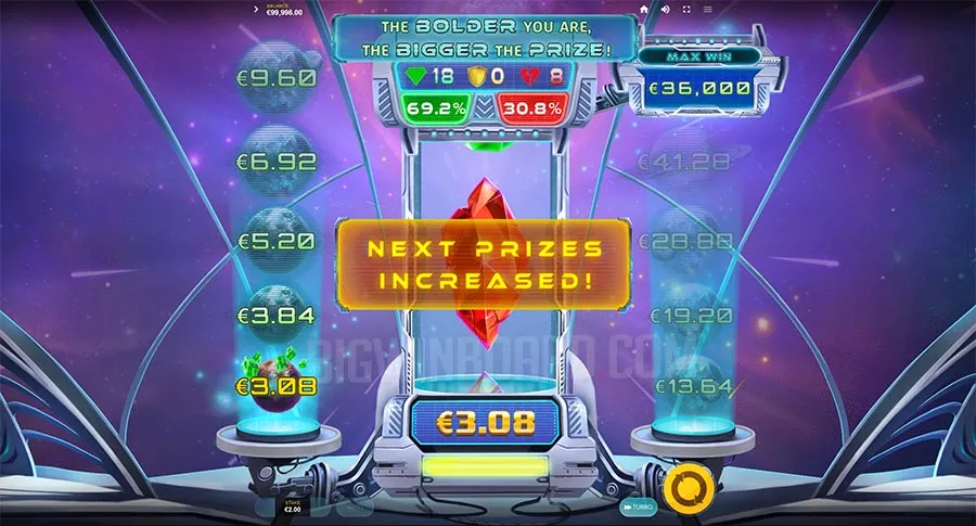 Astronaut slot by Red Tiger